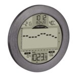 TFA 35.1124.10  Digitálna meteostanica METEOMAR