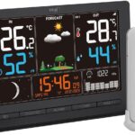 TFA 35.1118.01 – domáca meteostanica SEASON 2